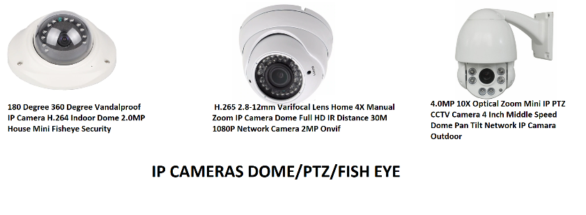 CCTv camera